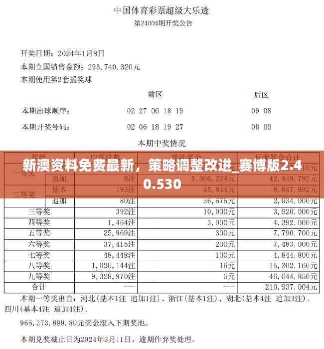 2025澳门正版今晚开奖结果全面释义、全面解答解释落实