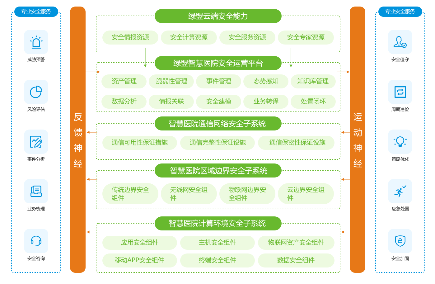 2025新奥原料免费大全,警惕虚假宣传-全面释义、解释与落实、科学解答解释落实